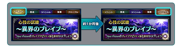■心技バナー位置変更■