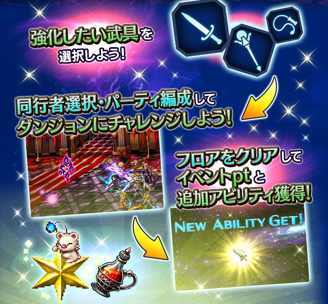 ■メルフィキア武具イベ説明■